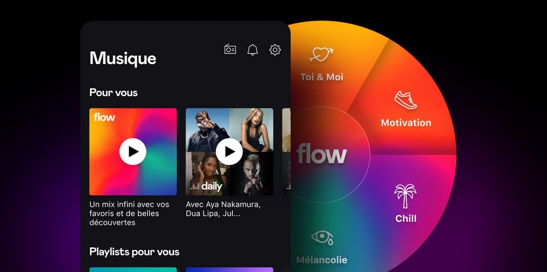 image flow